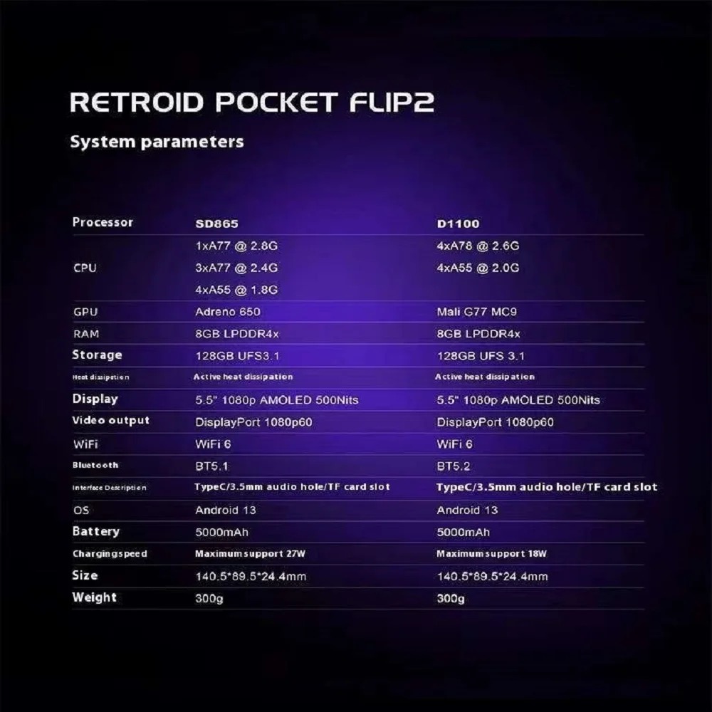 Retroid Pocket Flip 2 El Konso - Retro Gaming Tablet incelemesi ve fiyatı
