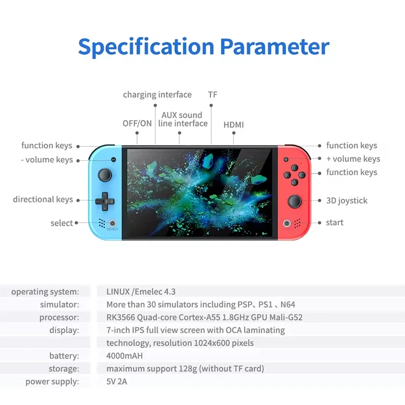 S M20 Pro El Tipi Video Oyun K - Retro Gaming Handheld Console incelemesi ve fiyatı