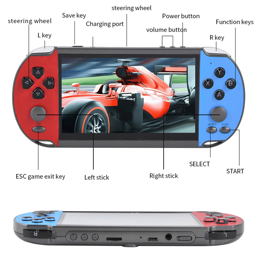Taşınabilir el Videogame TV Re - Retro Gaming Tablet incelemesi ve fiyatı